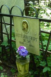 Штейнберг Я. М., Москва, Востряковское кладбище